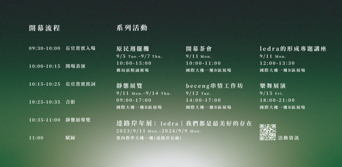 流程表圖片