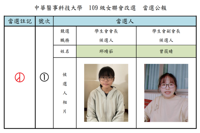 女青年聯合會當選公報圖片