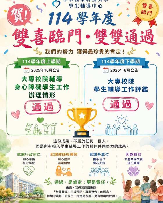 🎉 中華醫大學生輔導中心｜114學年度 雙喜臨門．雙雙通過圖片