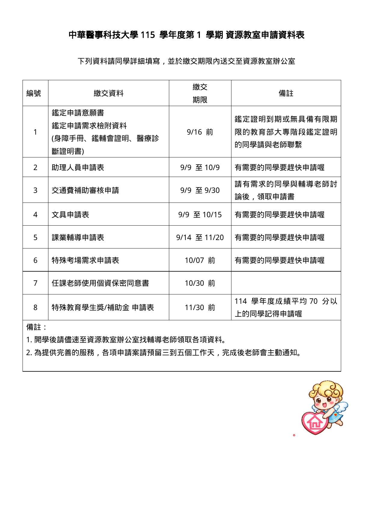 Link to 115-1 資源教室各項申請