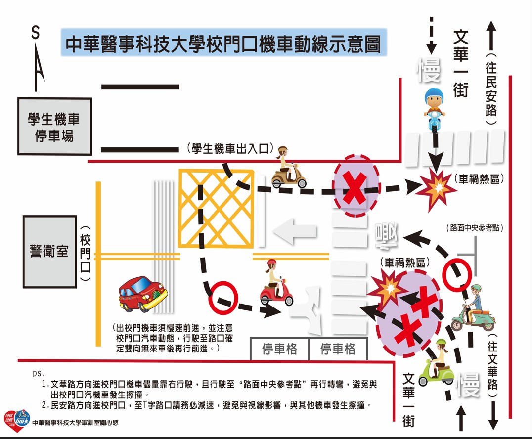 校門口機車行進路線圖
