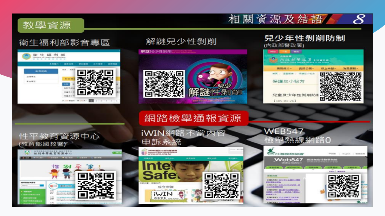 簡報10