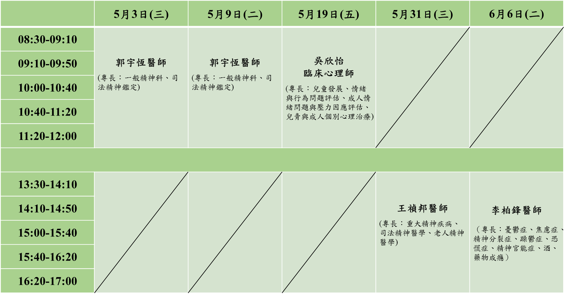 112 5-6月精神科醫師駐校諮詢時間表