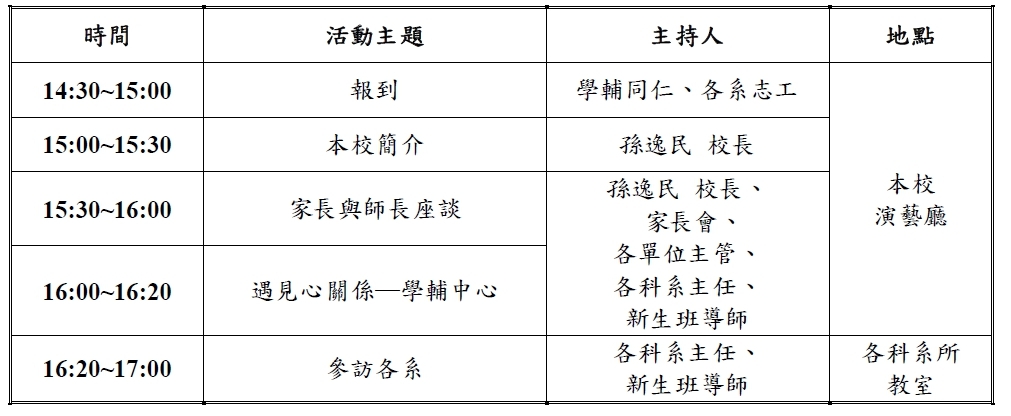 程序表