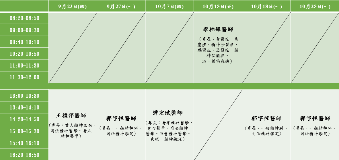 9-10月精神科醫師駐校諮詢時間表