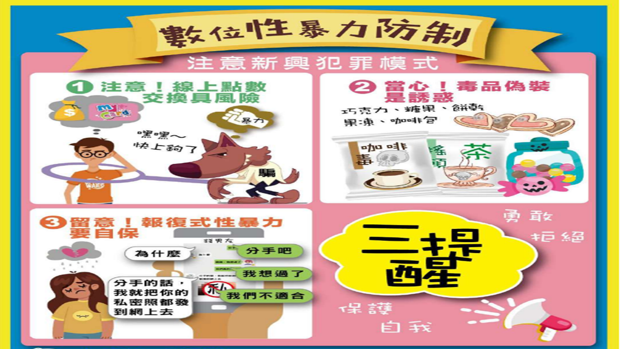 簡報5