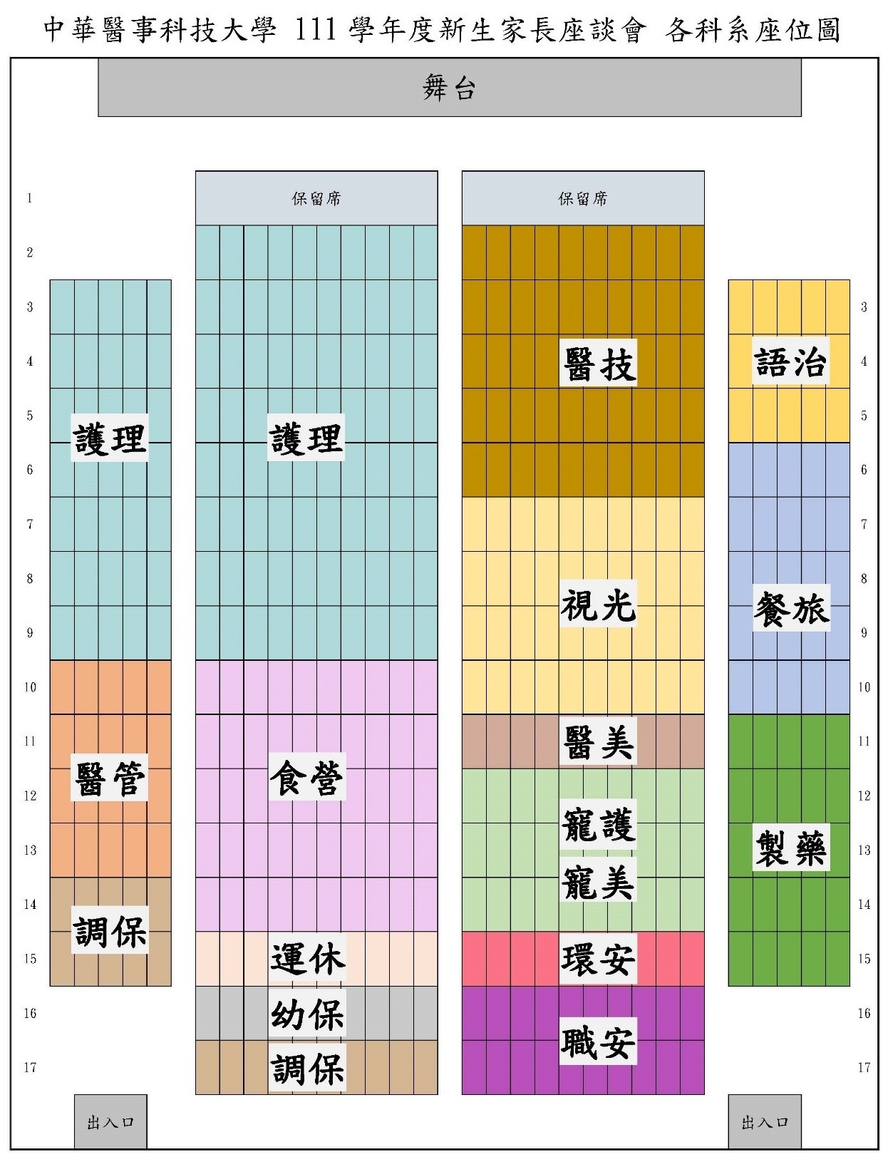 各科系座位表
