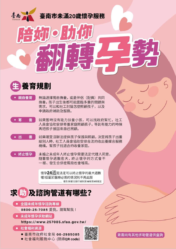 陪妳、助你-翻轉孕勢1