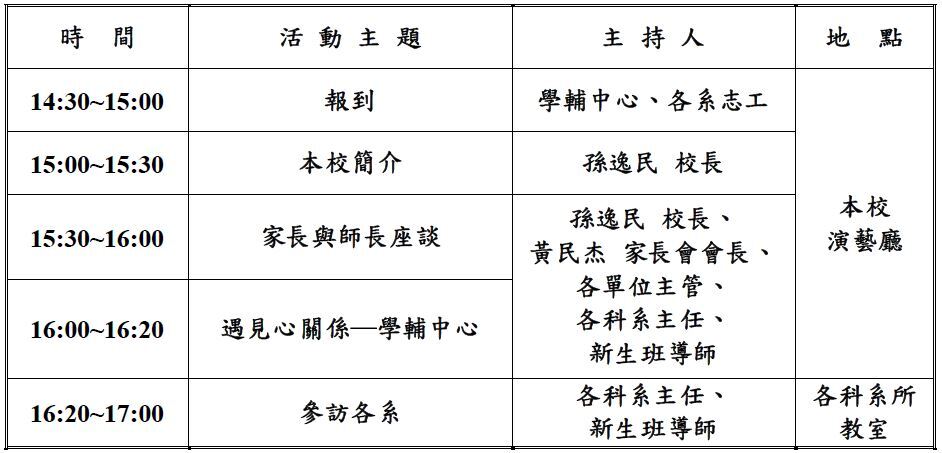 112年度新生家長座談會程序表
