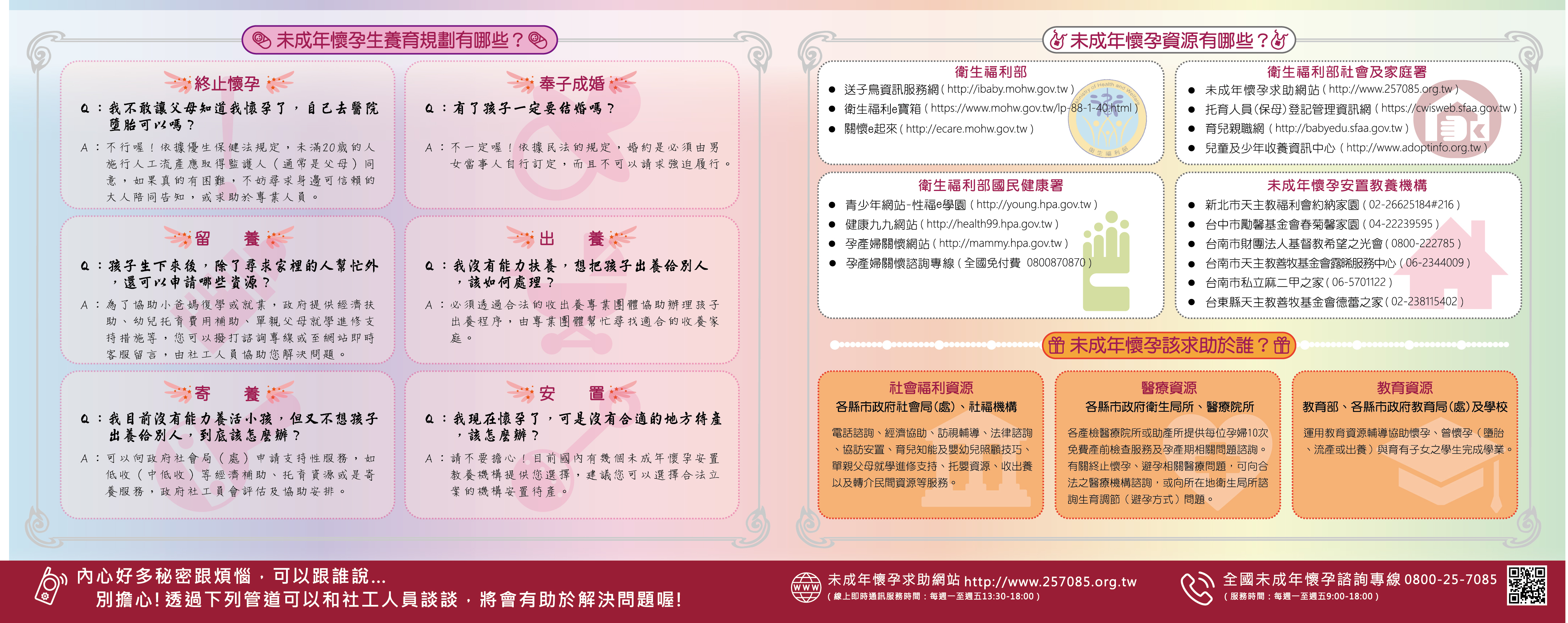 未成年懷孕服務-反面