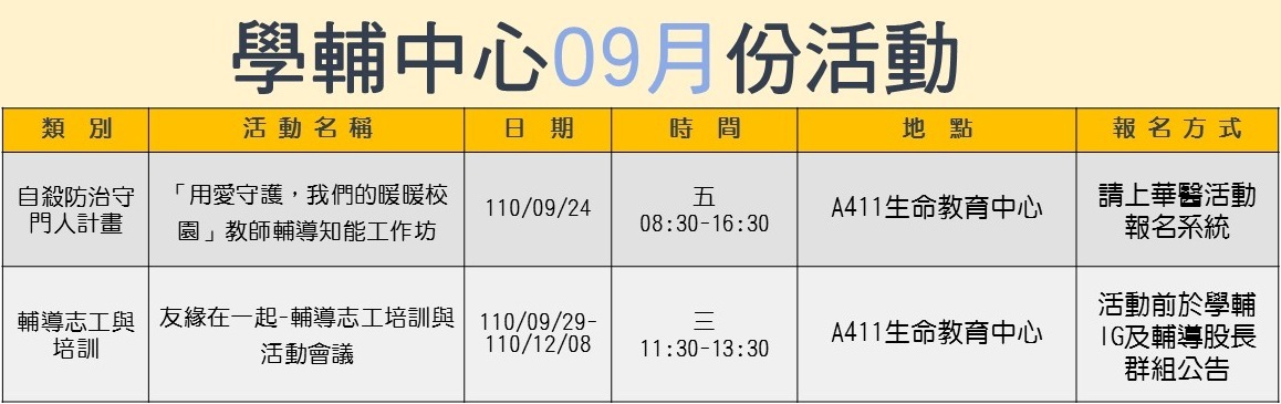 學輔中心110年9月份活動