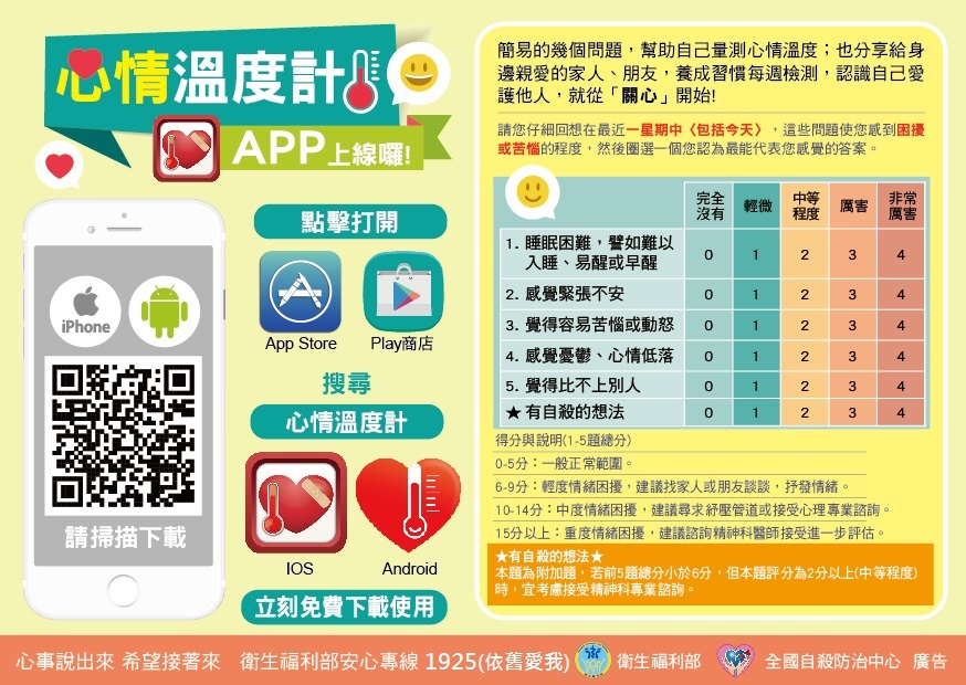 心情溫度計APP