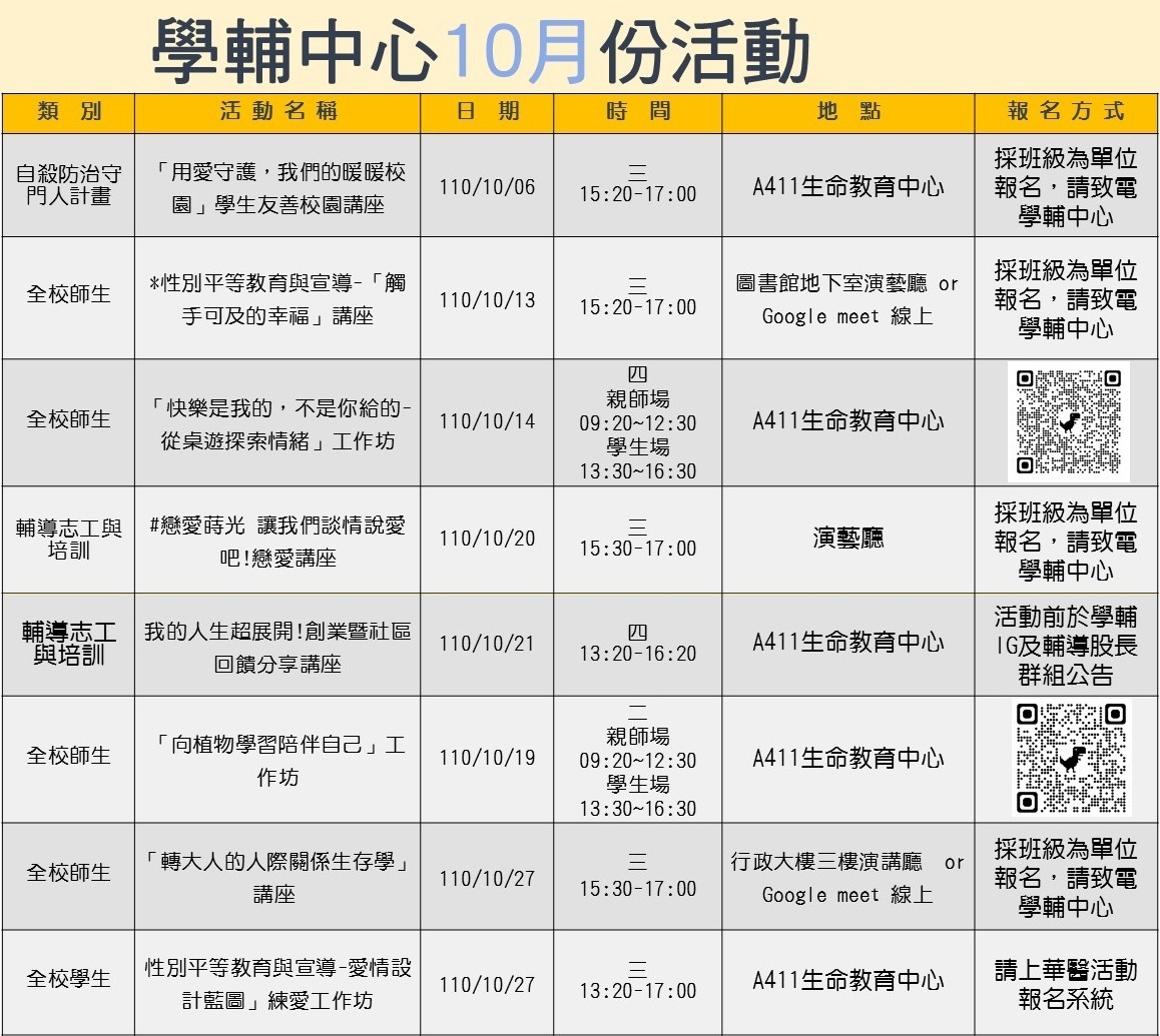 學輔中心110年10月份活動