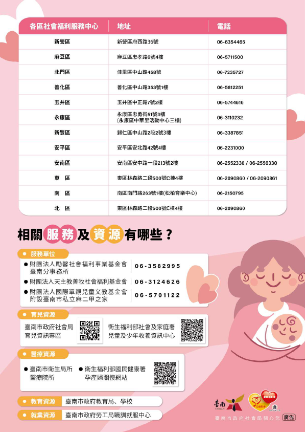 陪妳、助你-翻轉孕勢2