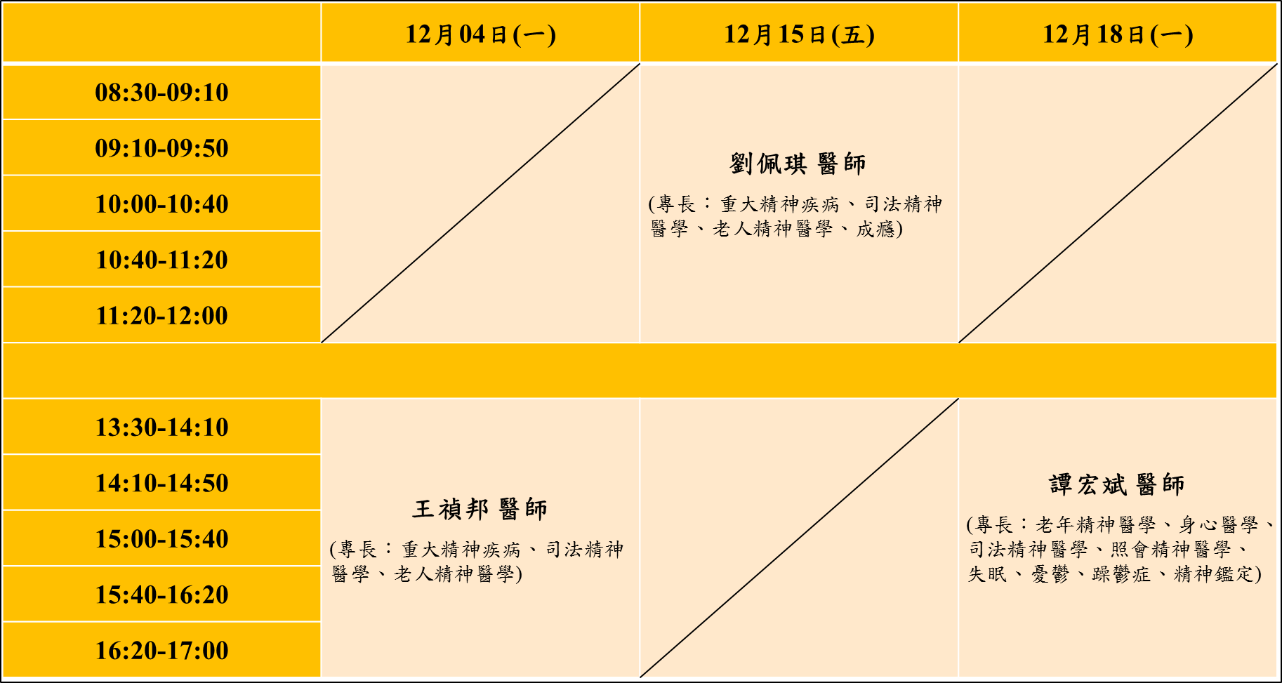 112年12月精神科醫師駐校諮詢時間表