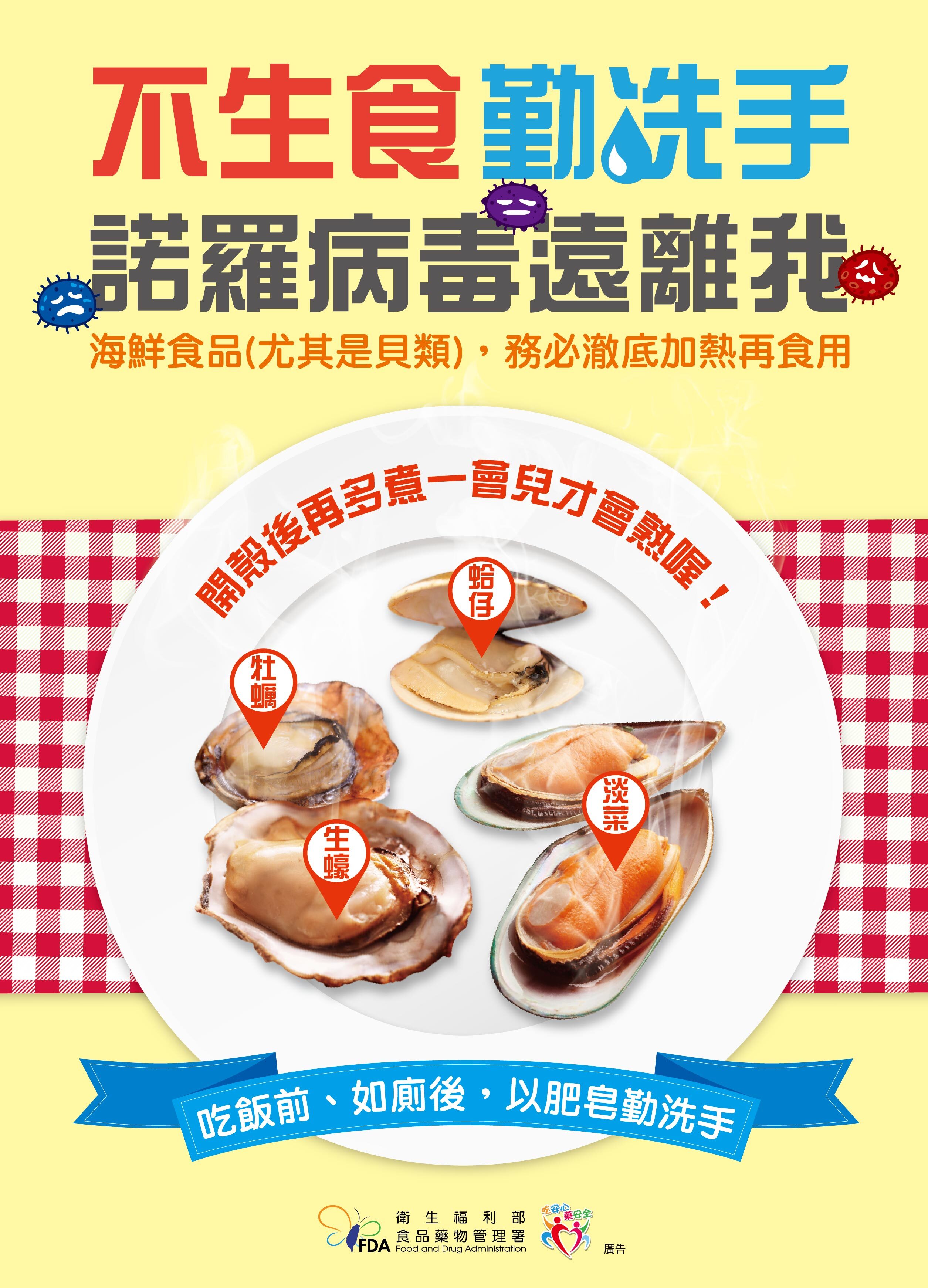 諾羅病毒