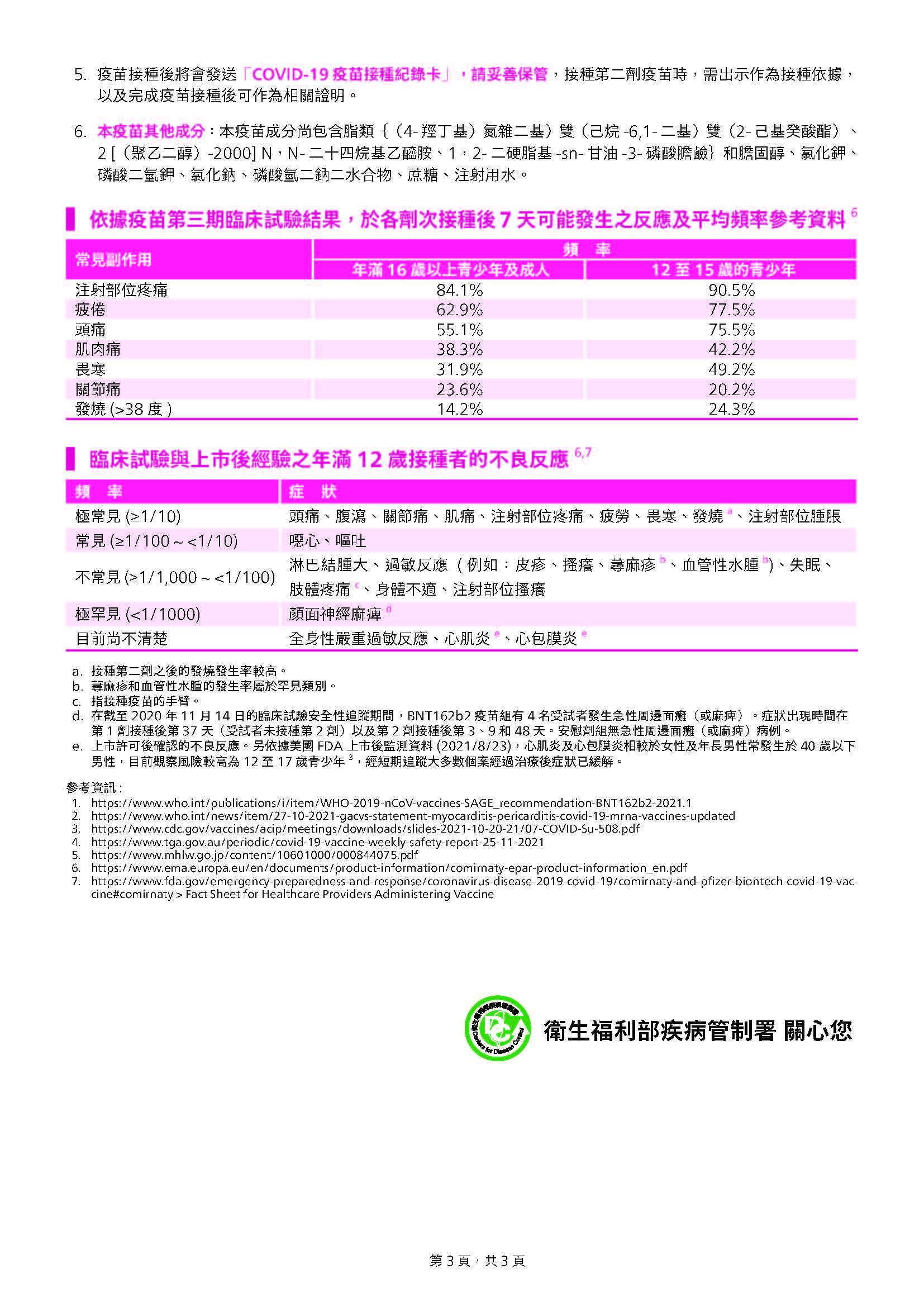 BioNTech (BNT162b2) COVID-19 疫苗學生接種須知及接種評估暨意願書