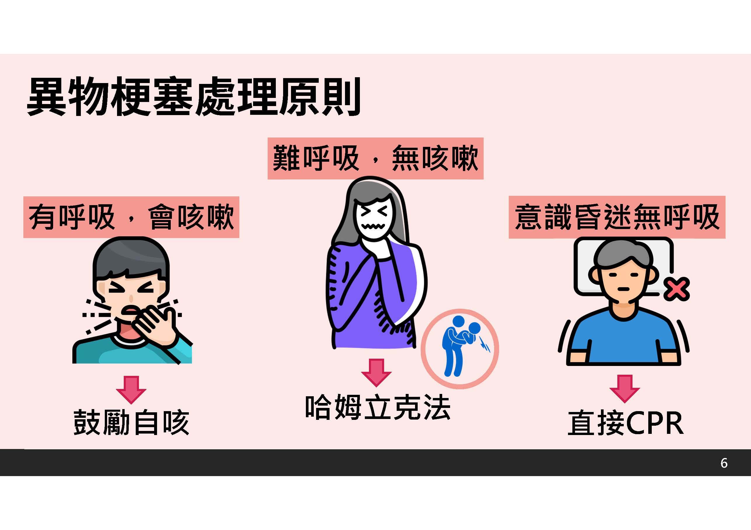 校園急救宣傳懶人包