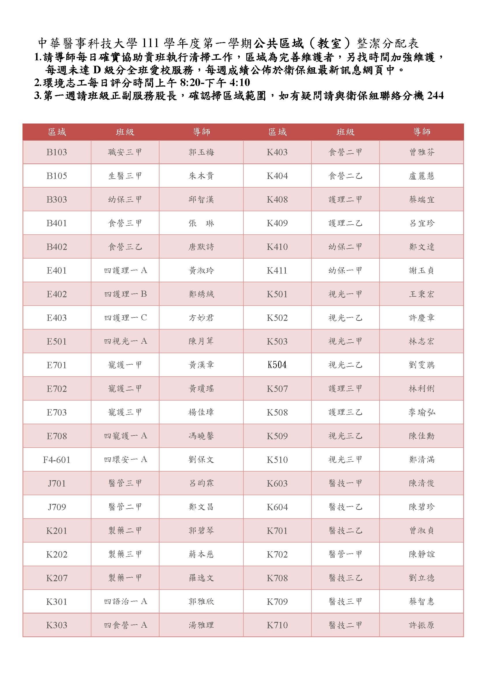 111學年度校園安全整潔維護競賽掃區分配表(教室)