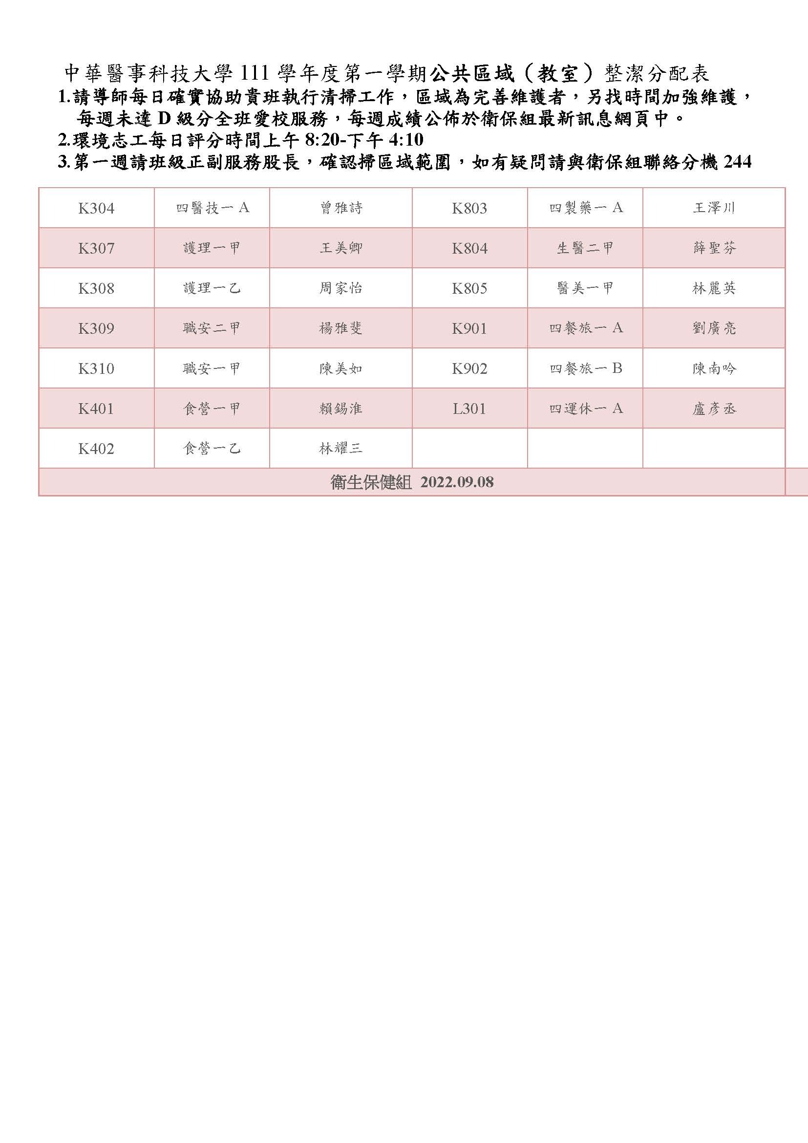 111學年度校園安全整潔維護競賽掃區分配表(教室)