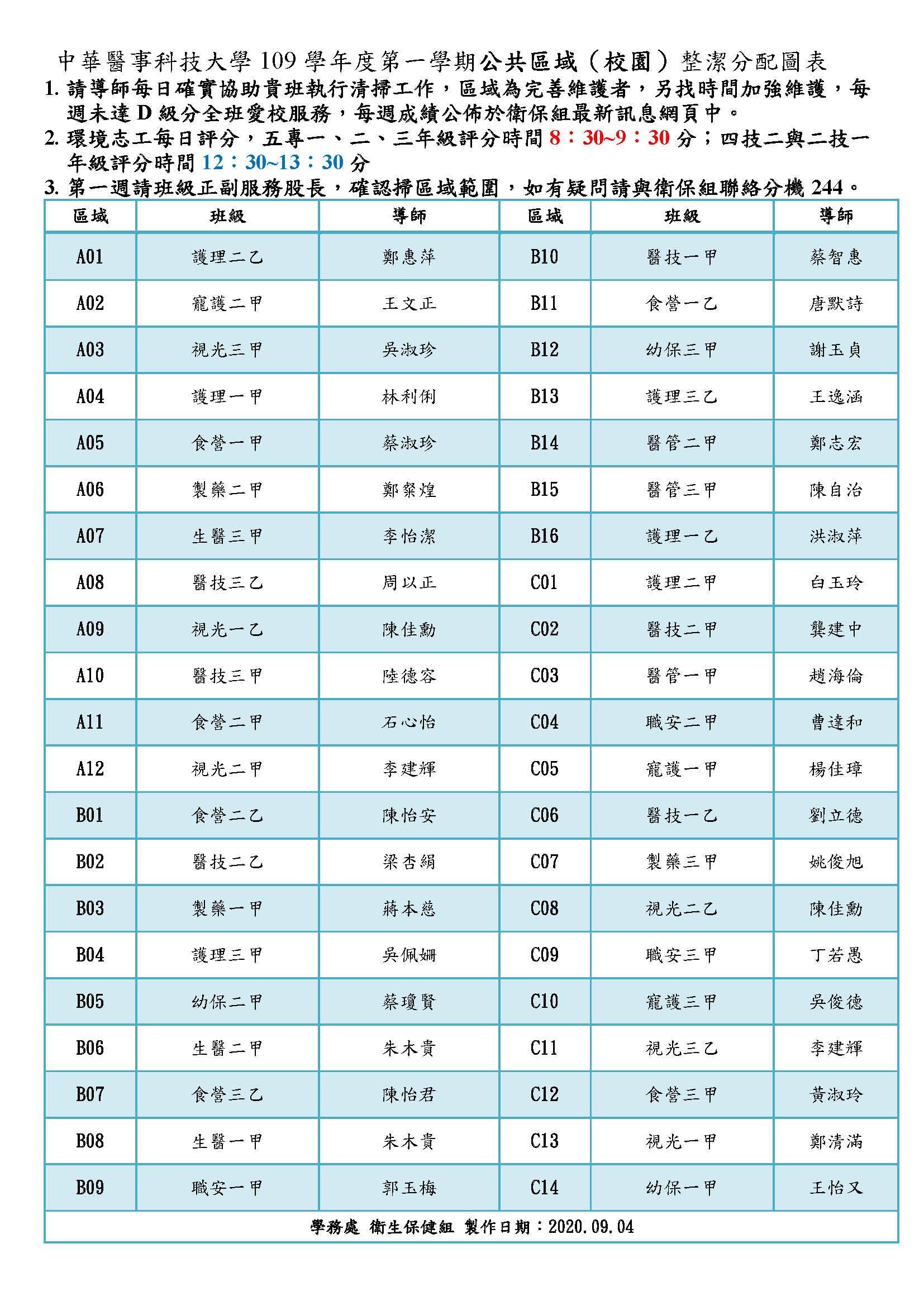 109學年度校園環境區域分配表