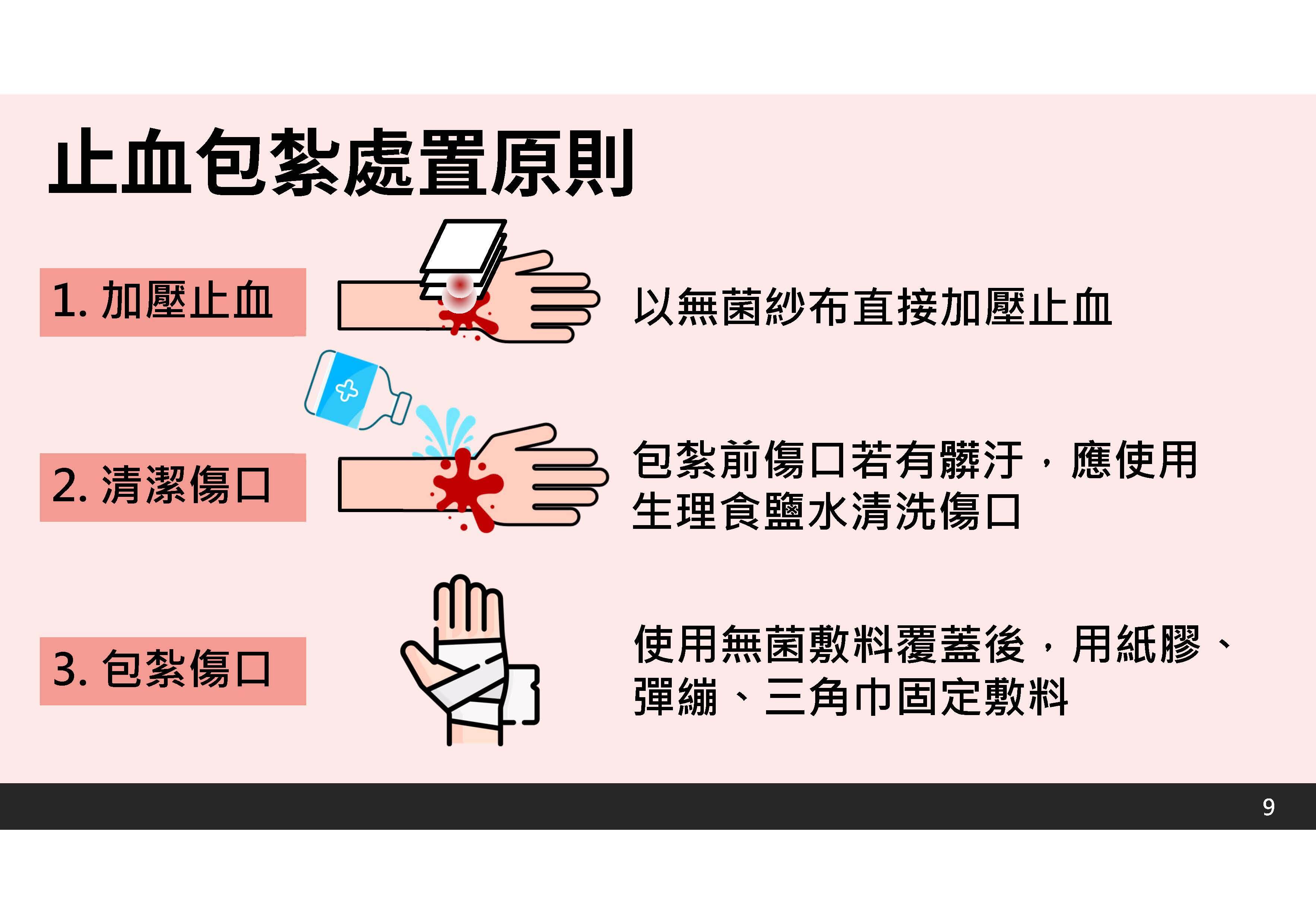 校園急救宣傳懶人包