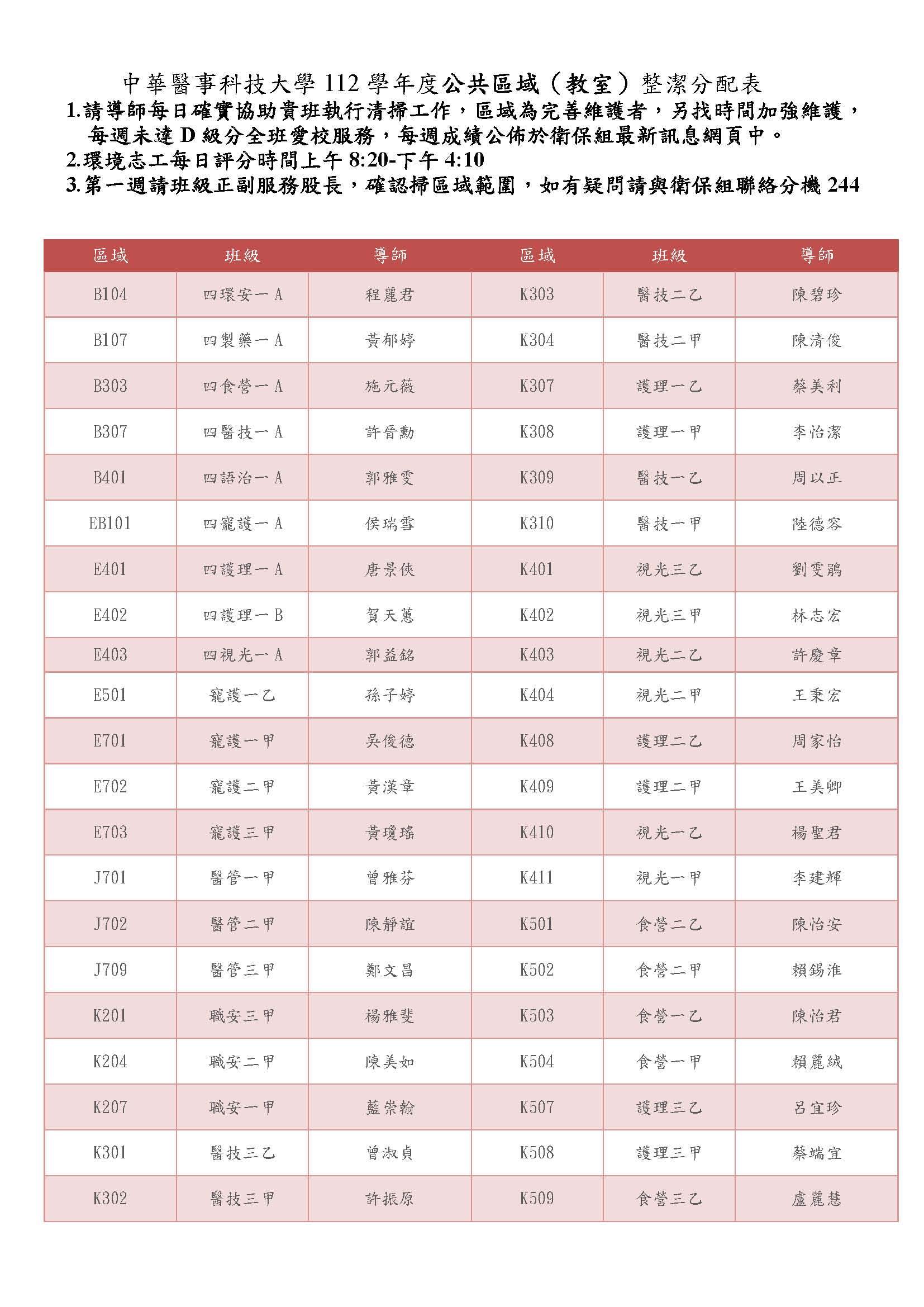112學年度公共區域(教室)掃區分配表