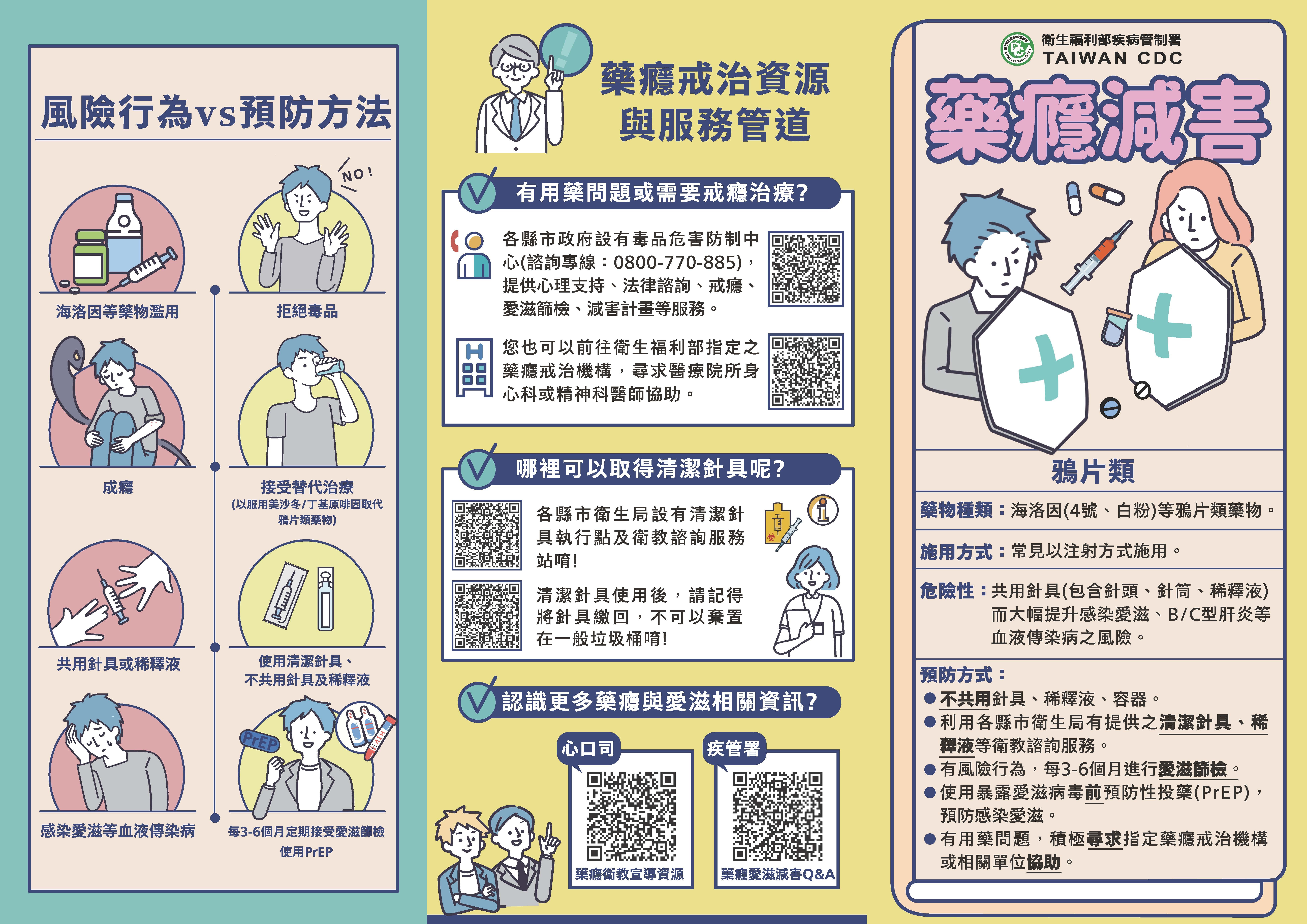 「藥癮減害與藥愛防治」