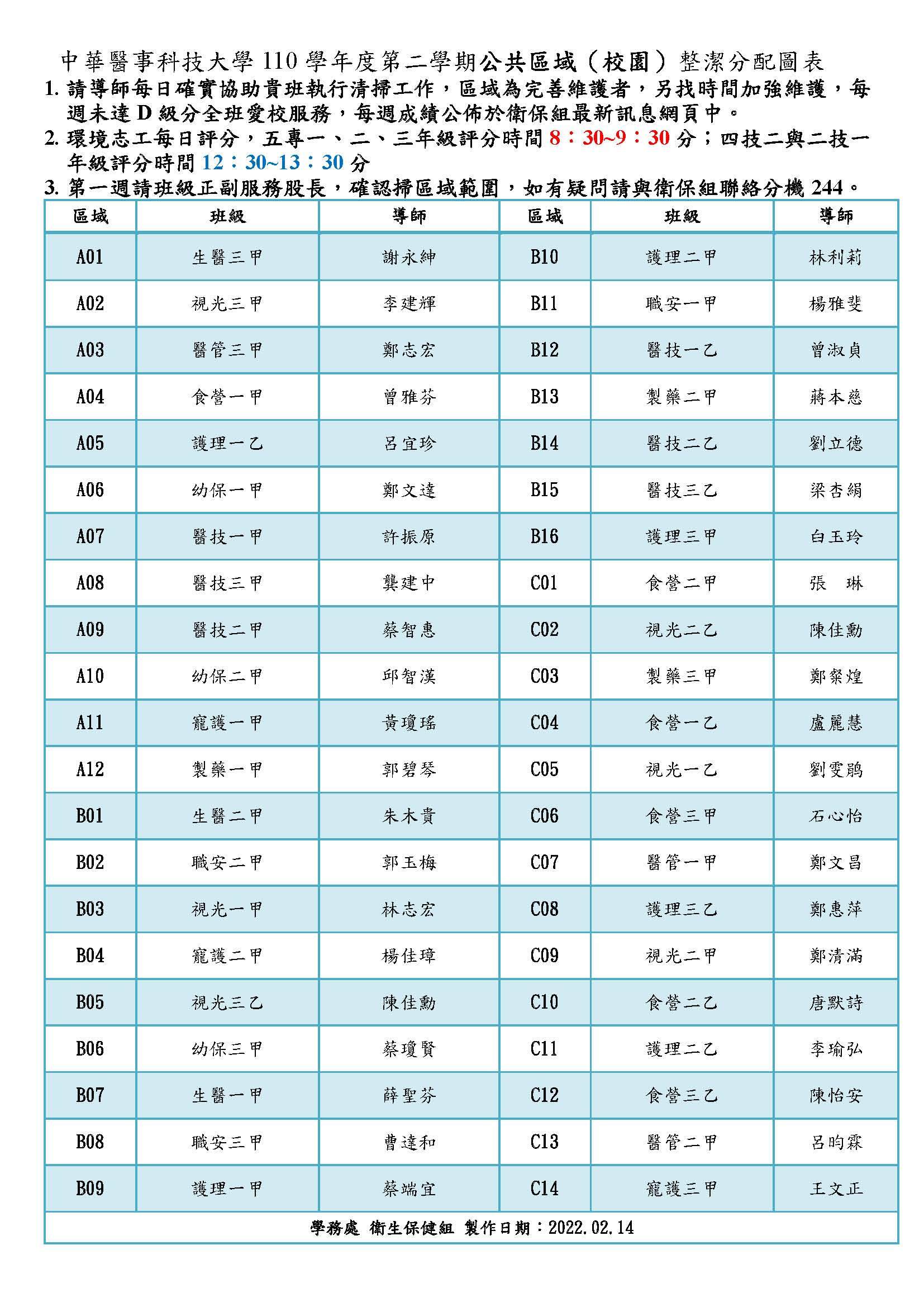 110.2校園安全整潔維護競賽(校園)