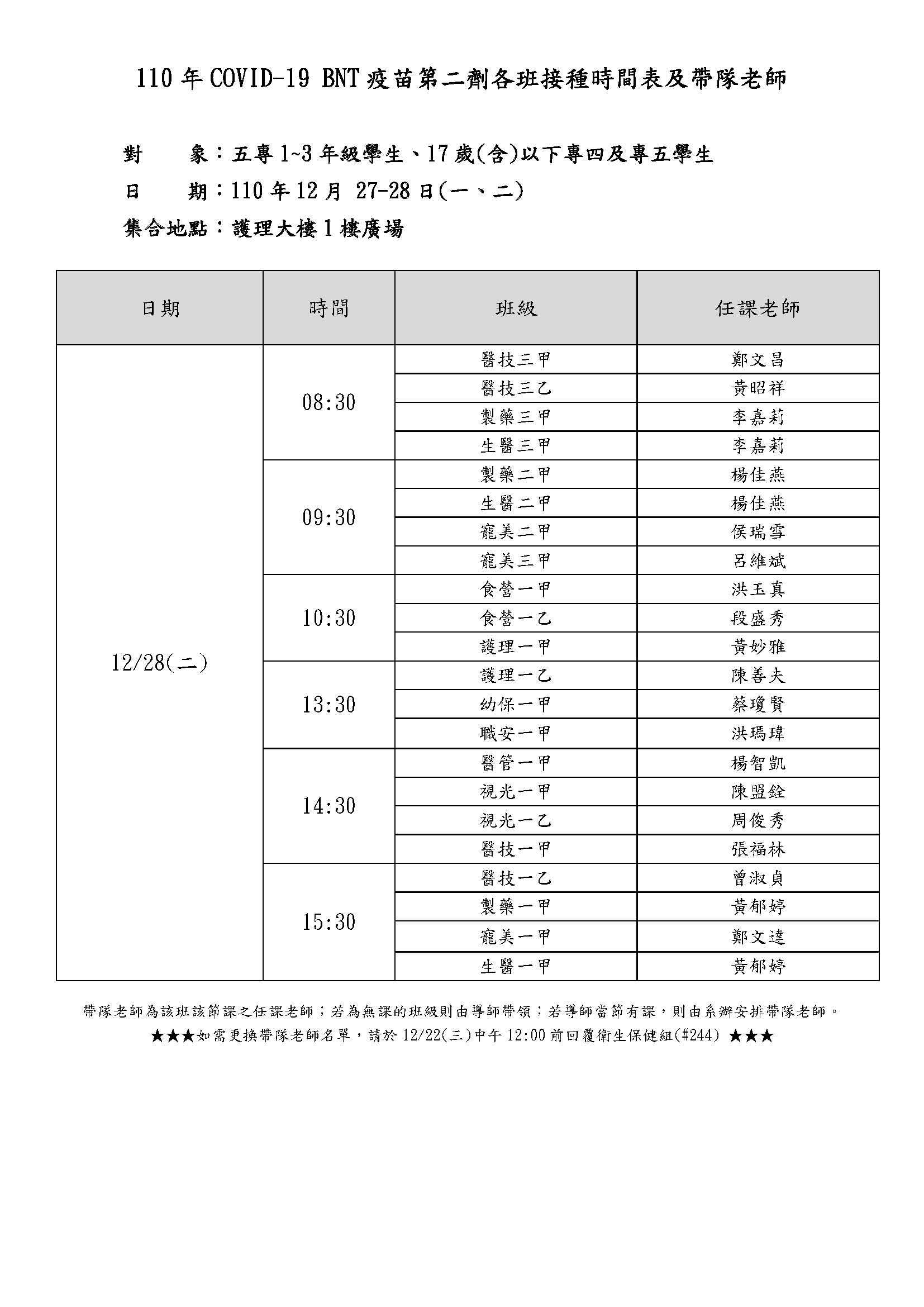 BNT疫苗第二劑帶隊老師表
