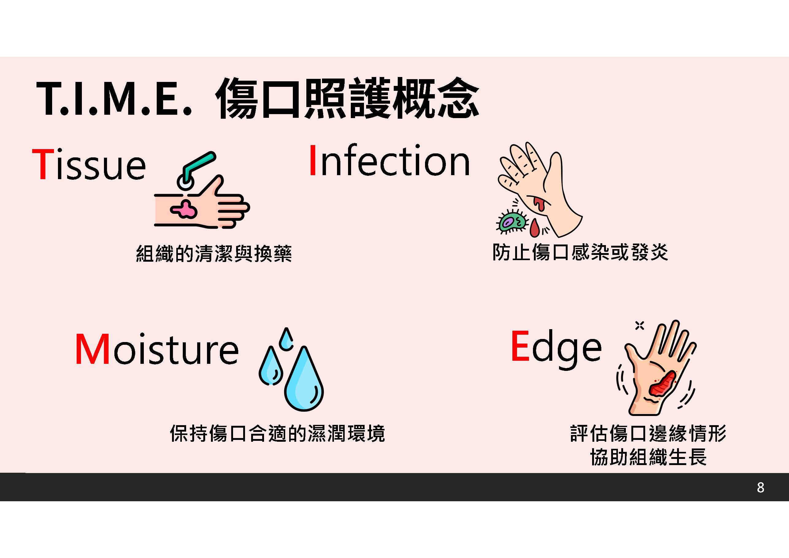 校園急救宣傳懶人包