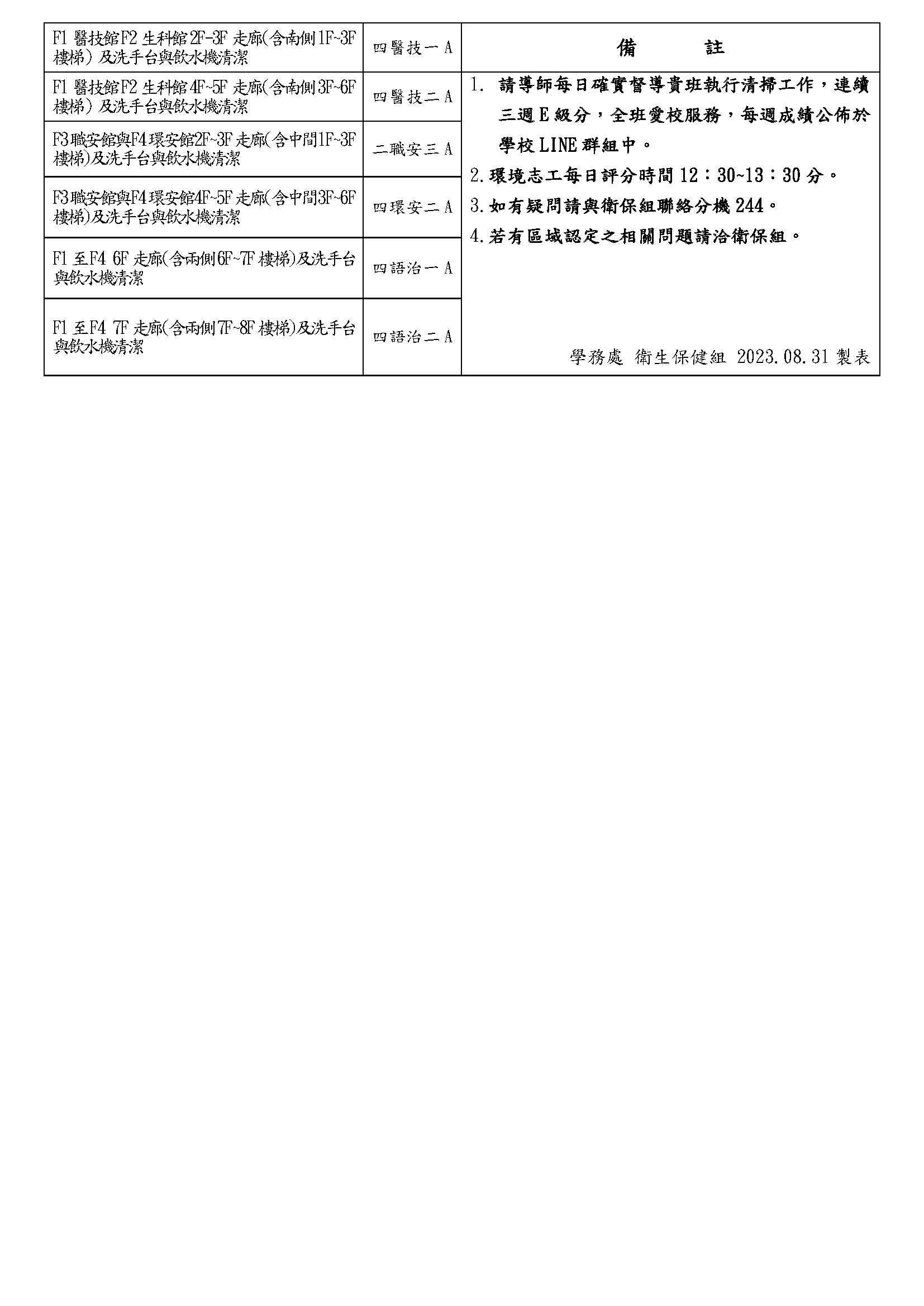 112學年度公共區域(大樓)掃區分配表
