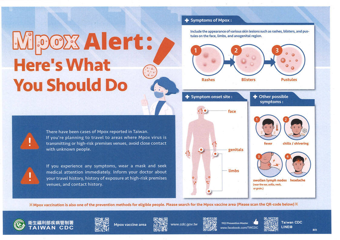猴痘相關資訊