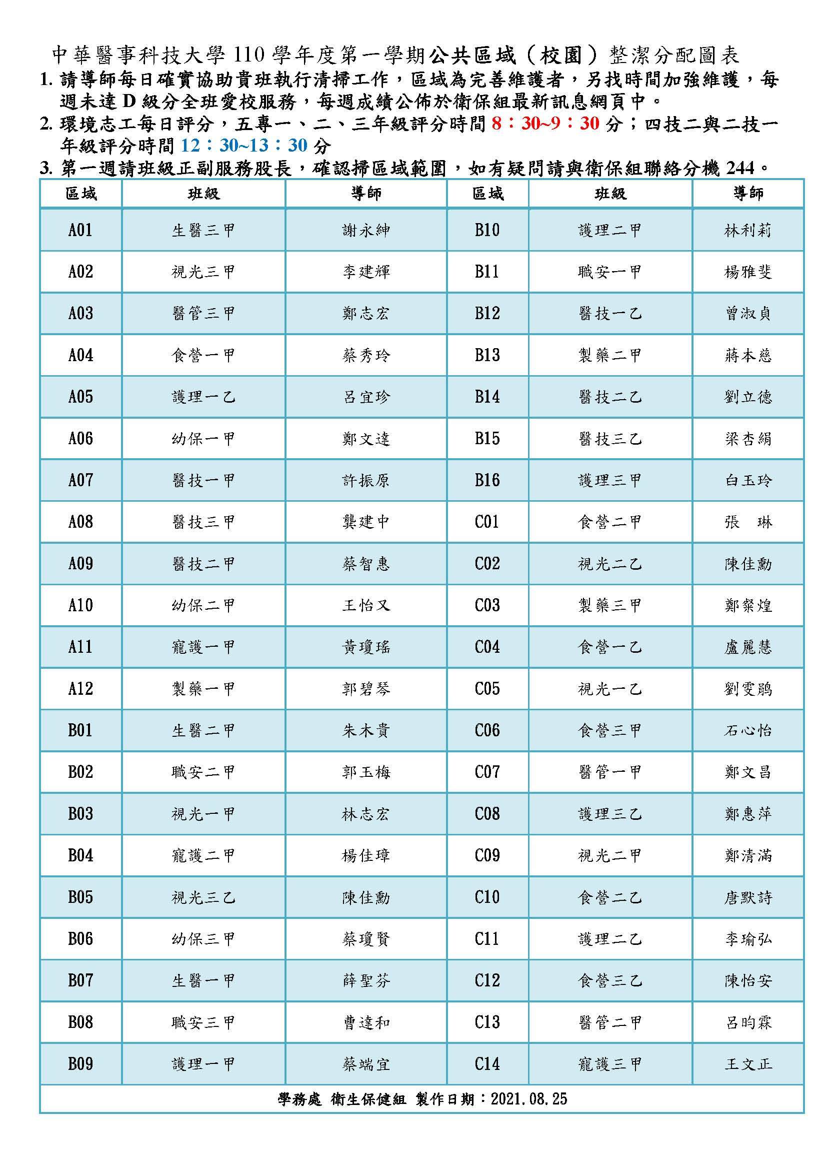 110學年度公共區域(校園)整潔分配表