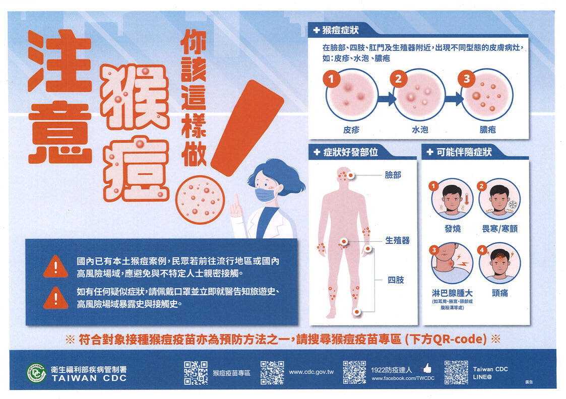 猴痘相關資訊