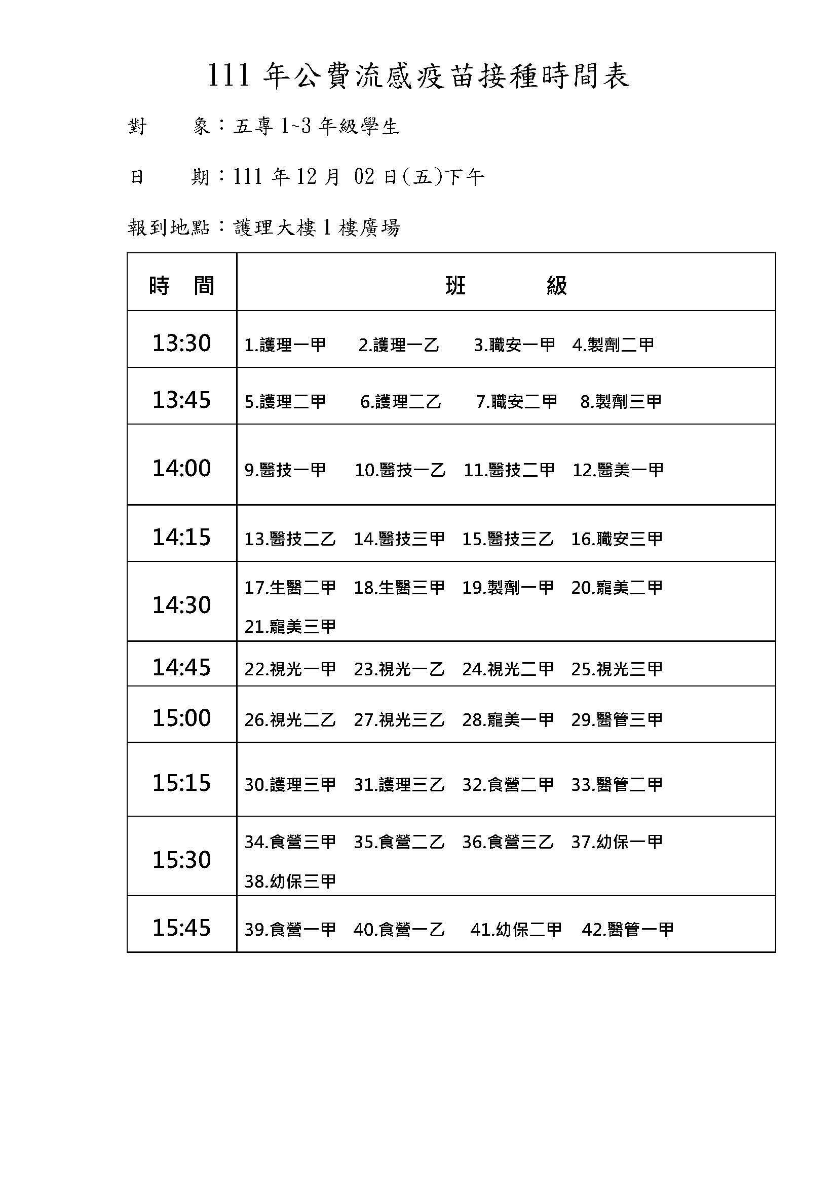 111年五專1-3年級公費流感疫苗接種時間表