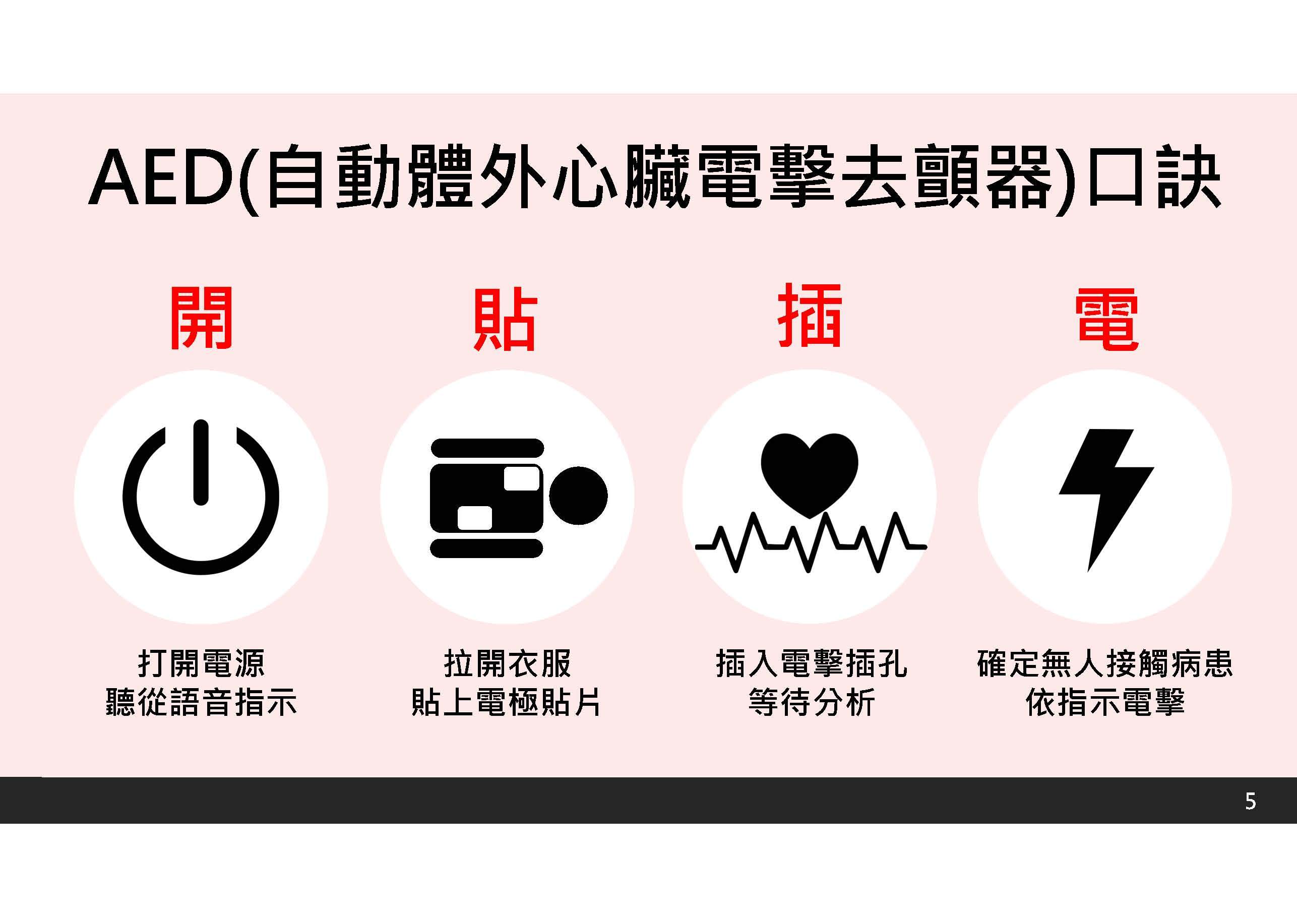 校園急救宣傳懶人包