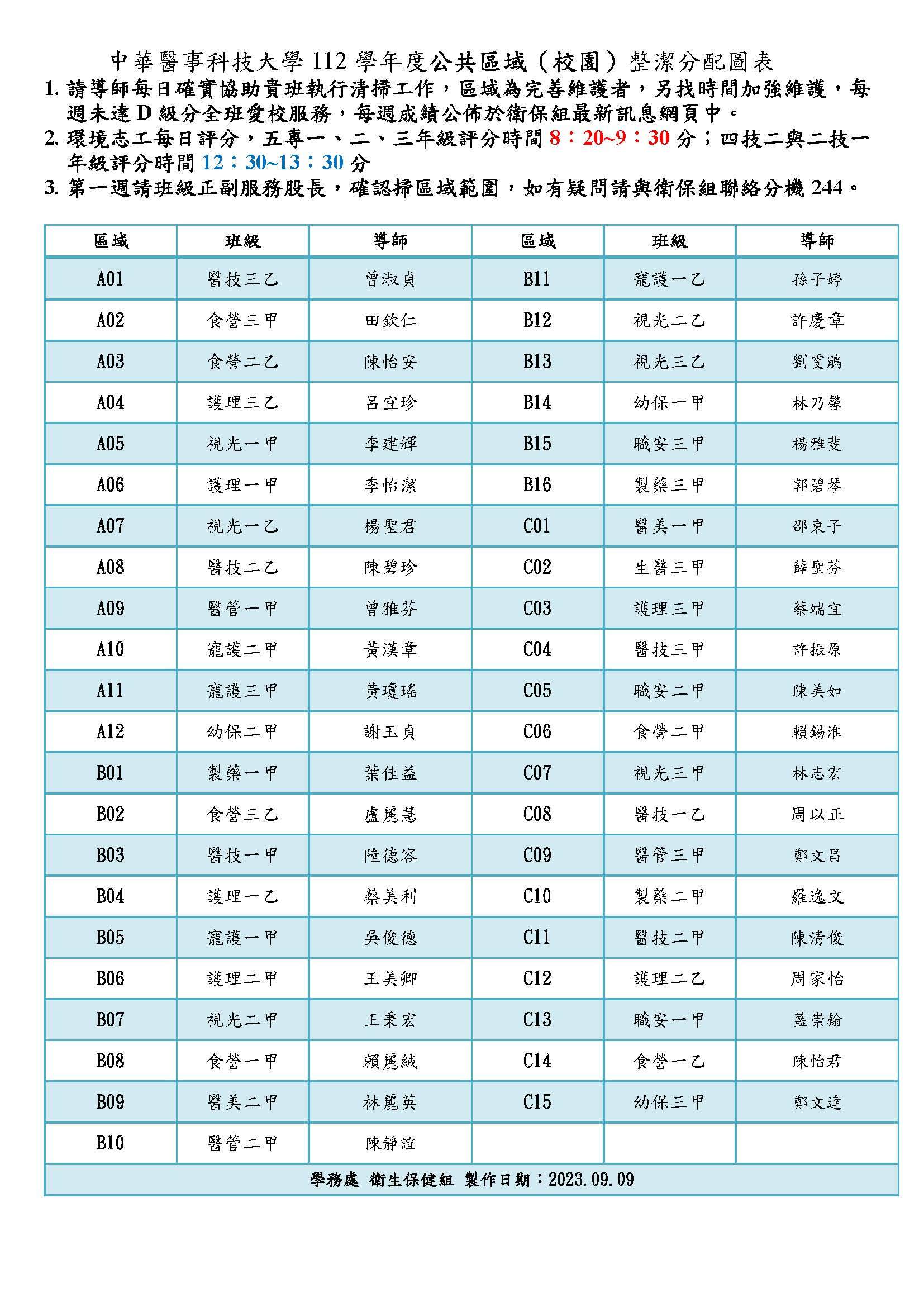 112學年度公共區域(校園)掃區分配表
