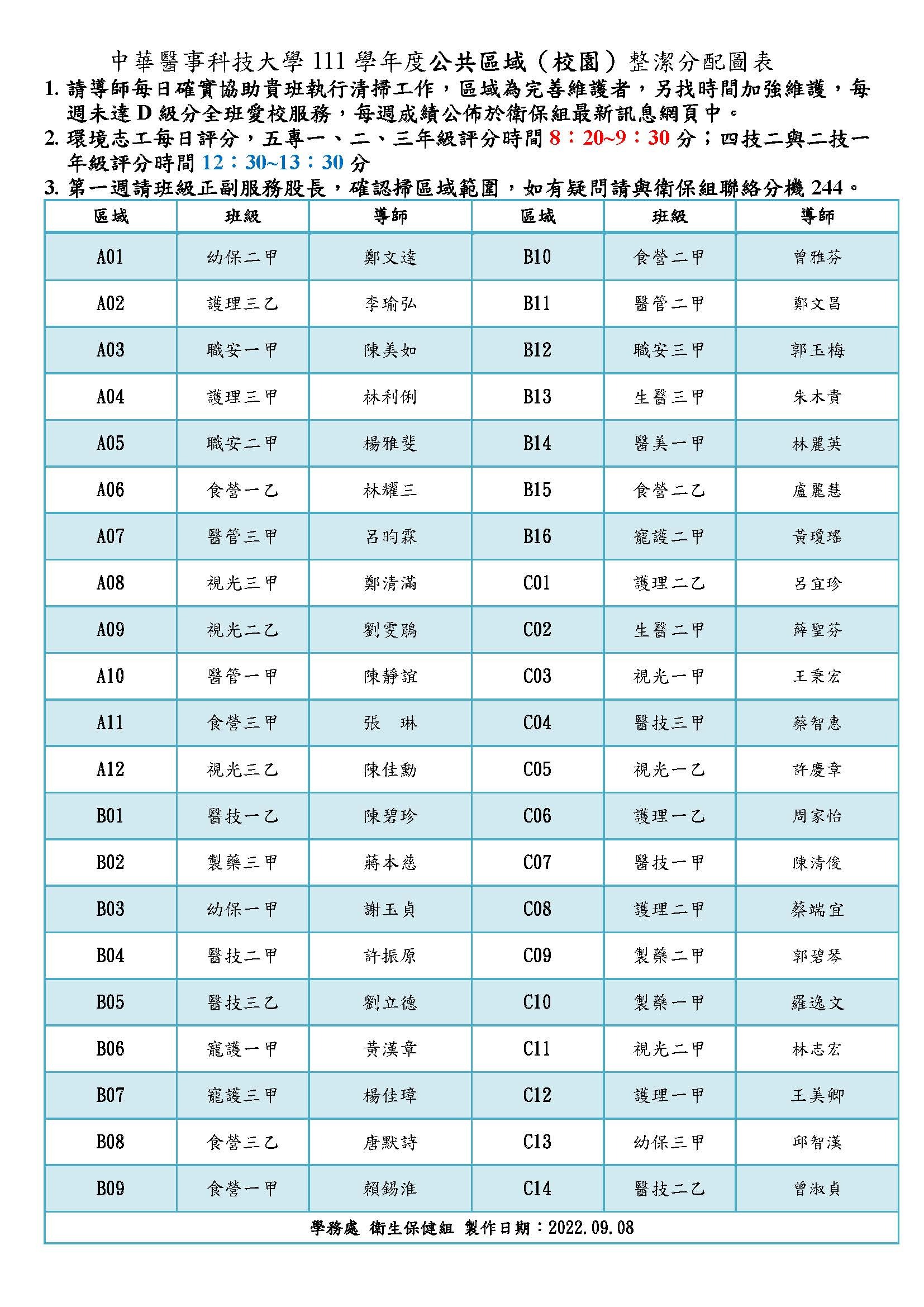 111學年度校園安全整潔維護競賽掃區分配表(校園)