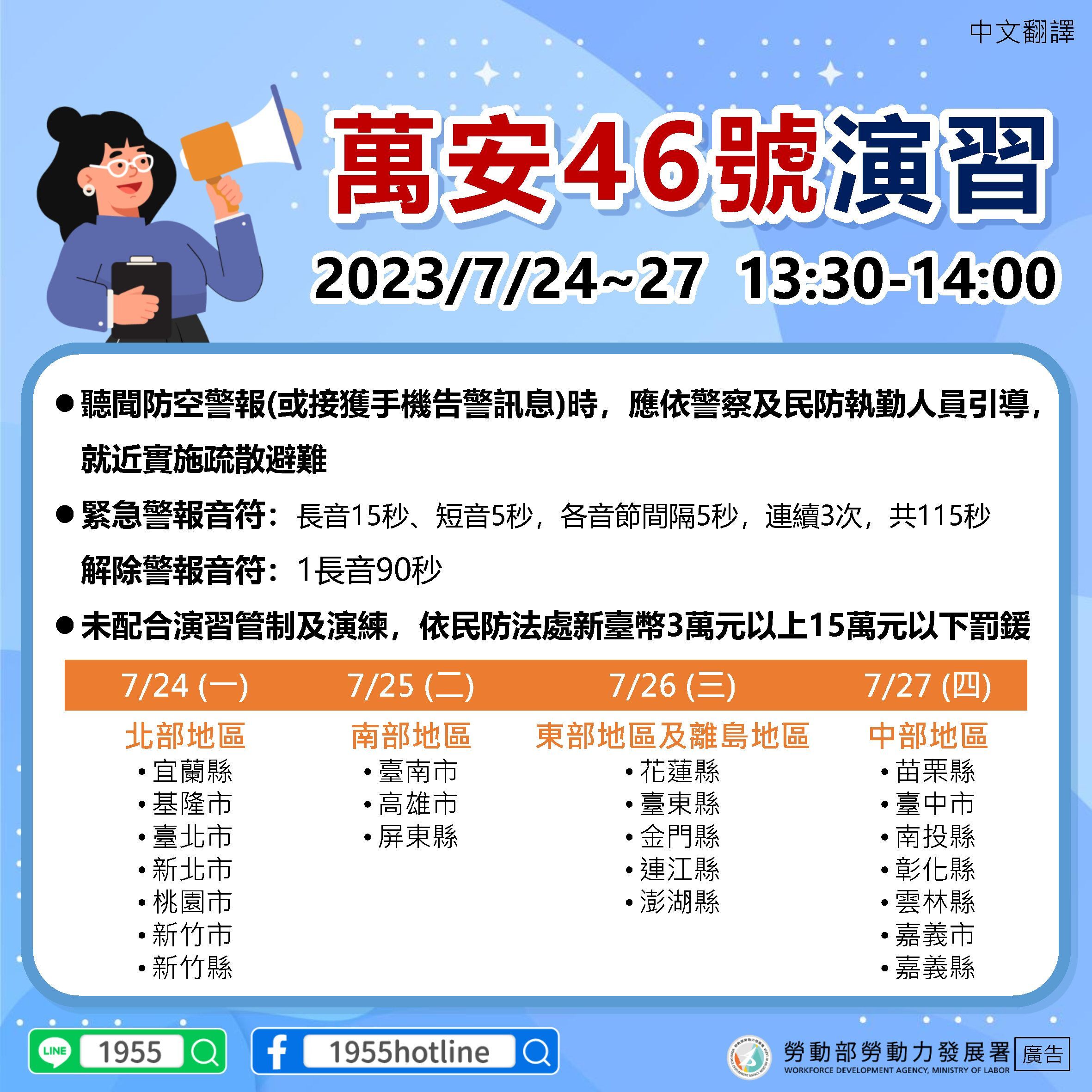 萬安46號演習(南部地區)