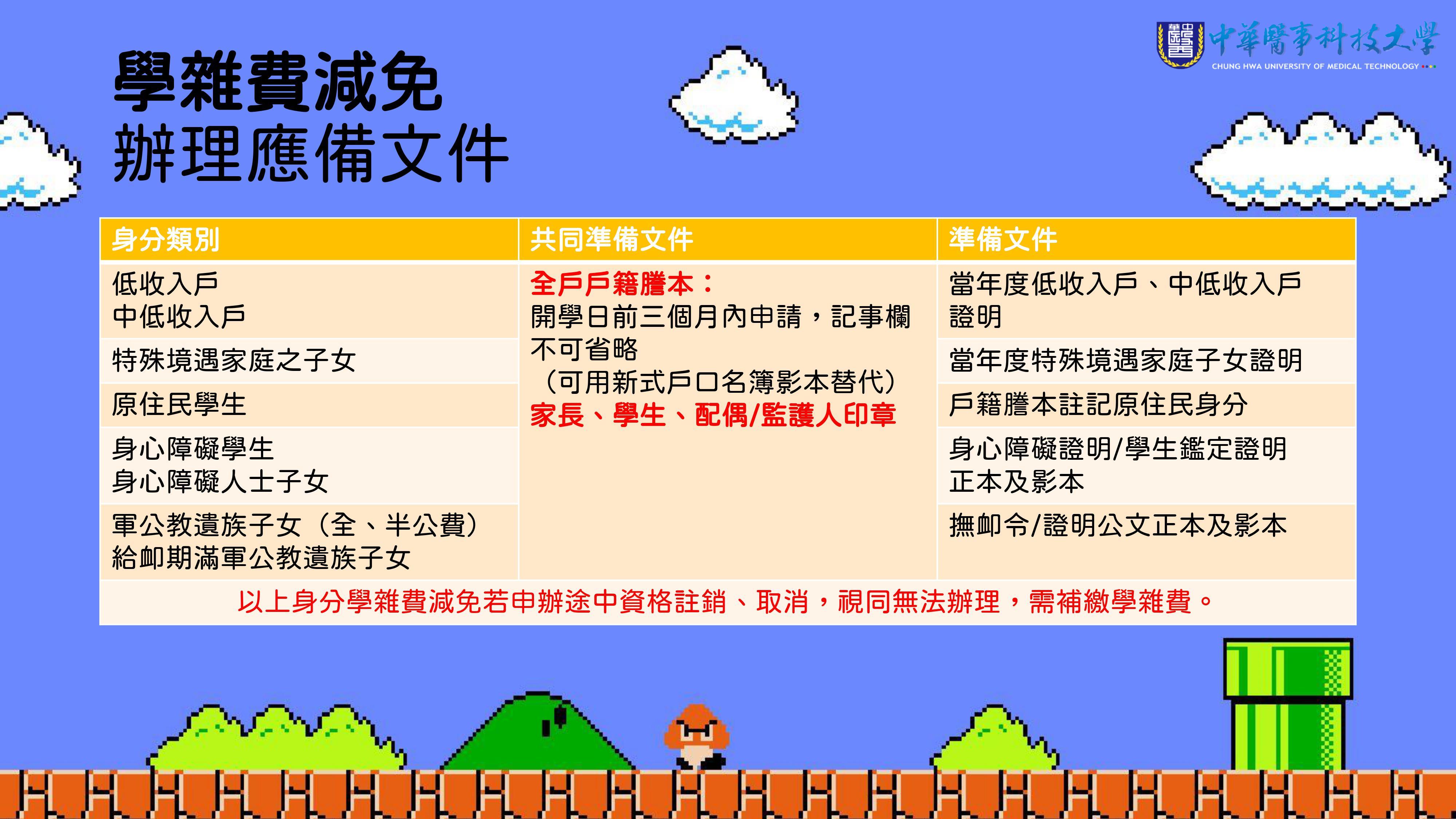 學雜費減免