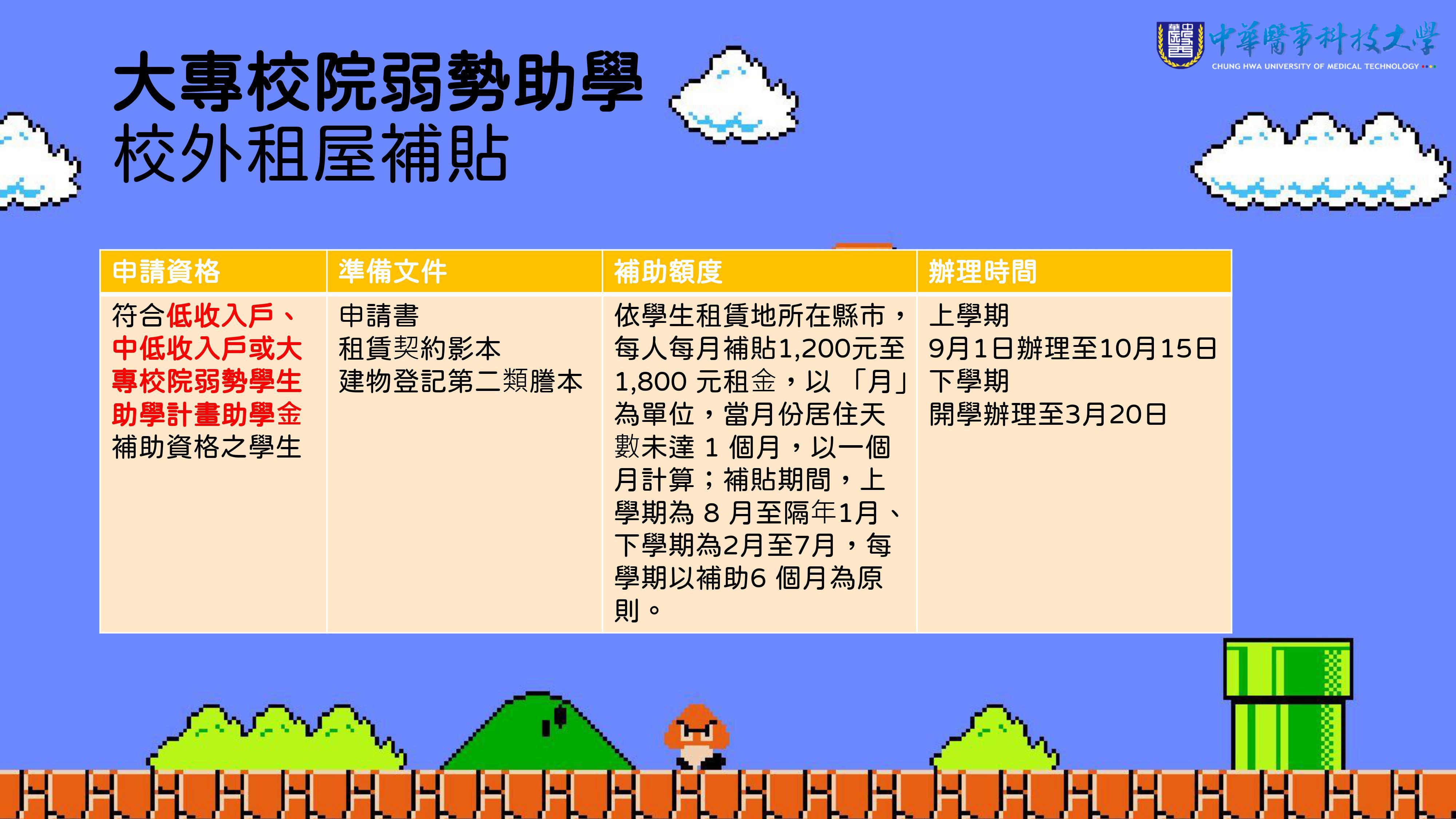 校外租屋補助