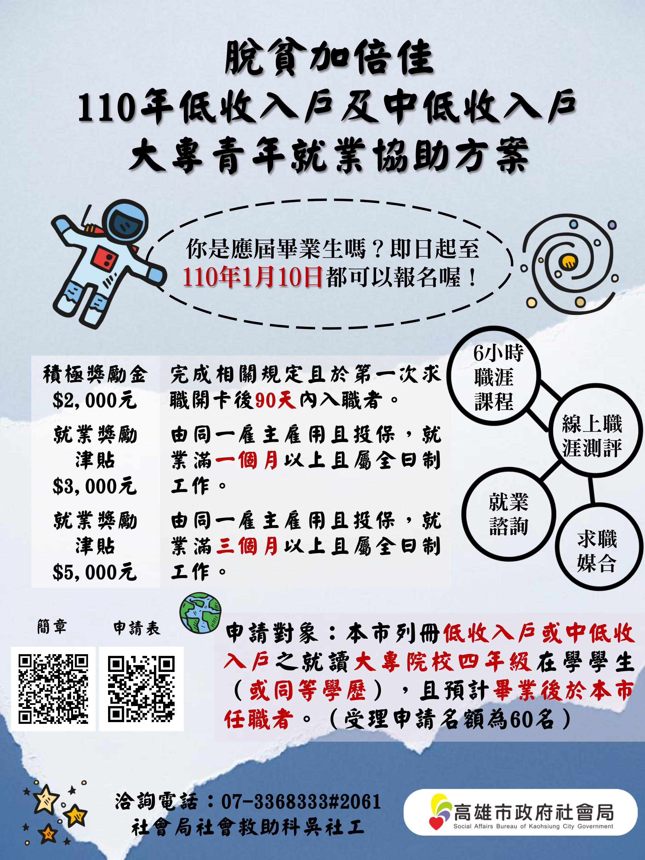 大專青年就業協助方案