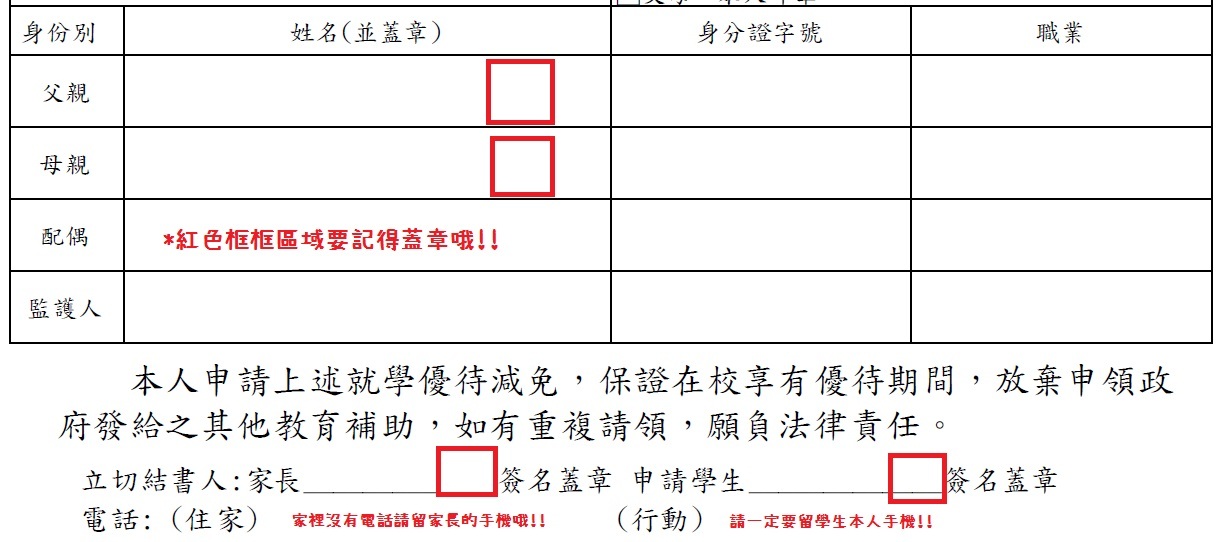 申請書欄位