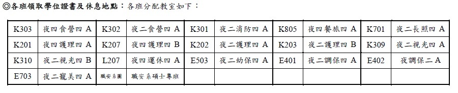 進修部教室位置