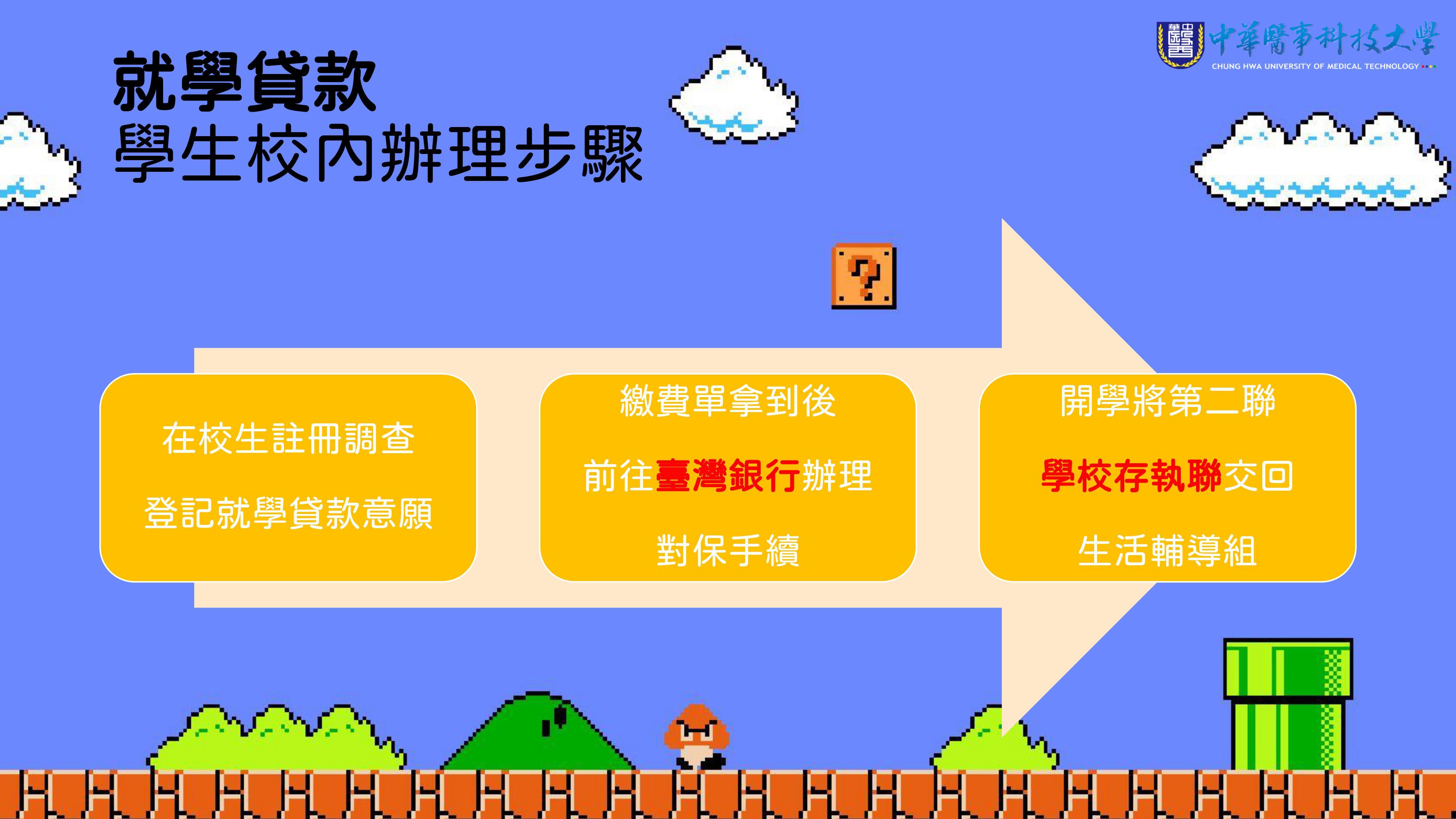 就學貸款辦理步驟