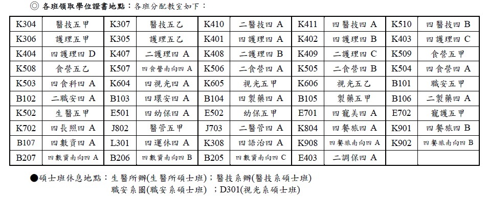 日間部教室位置