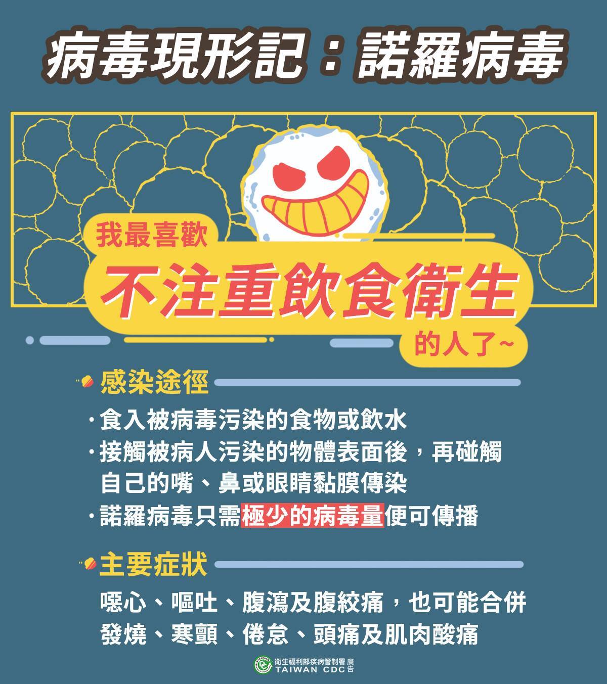 諾羅病毒