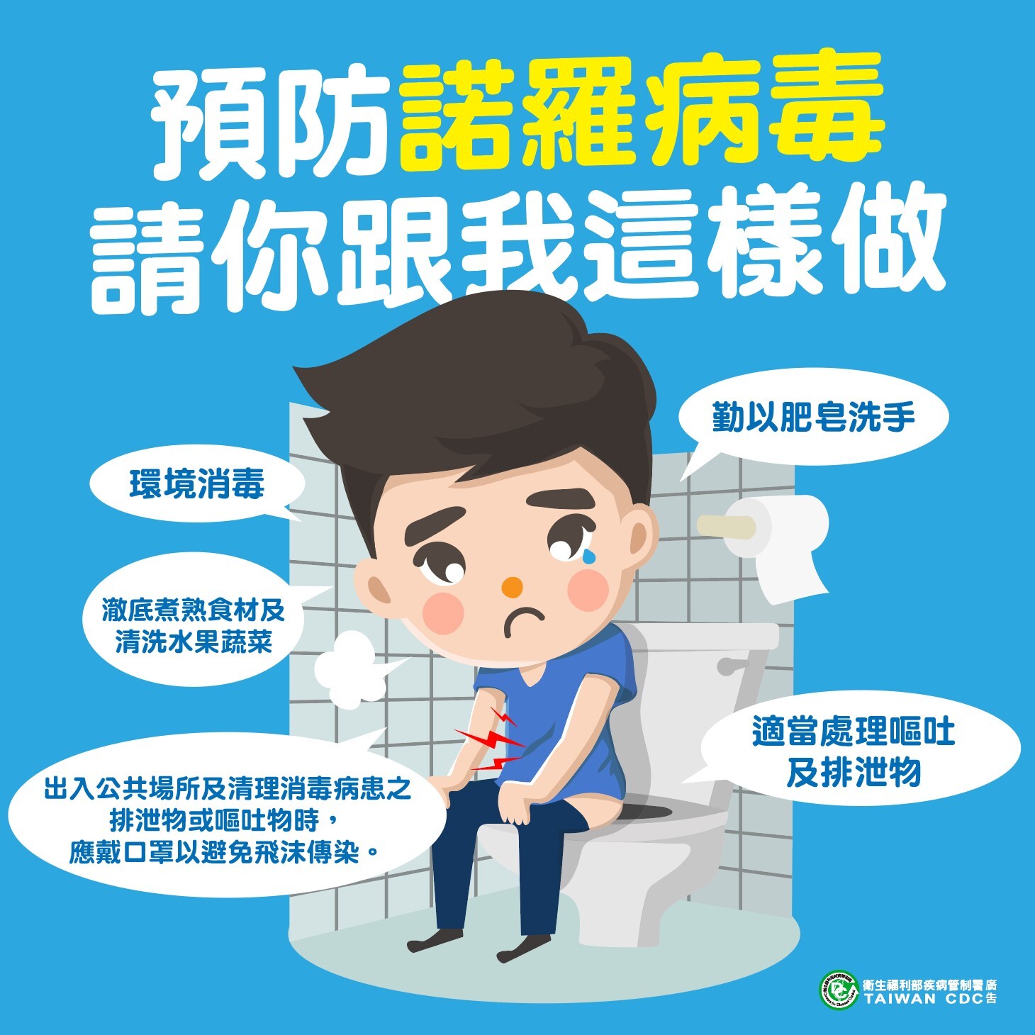 諾羅病毒